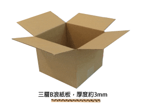 紙箱產品圖2