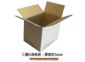 紙箱產品圖2