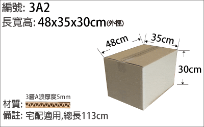 紙箱產品圖1