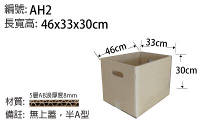 AH2紙箱，加手提孔紙箱