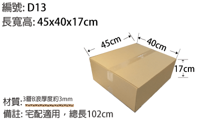 t03紙箱，產品出貨包裝，扁型紙箱，禮品可用紙箱