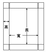 C1型紙箱