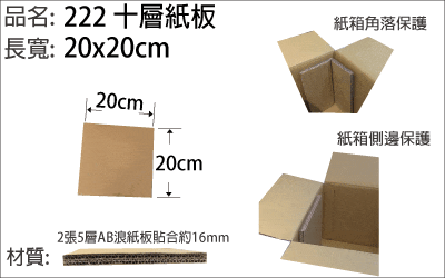 十層瓦楞紙板，保護板