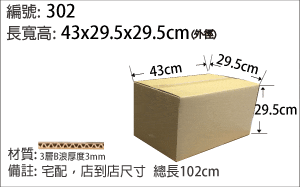 302紙箱7-11店到店適用 宅配適用紙箱