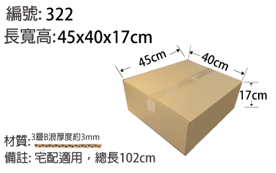 t03紙箱，產品出貨包裝，扁型紙箱，禮品可用紙箱
