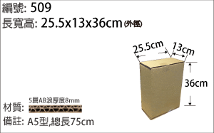 509紙箱，搬家適用，可飛機託運，貨物出口裝箱
