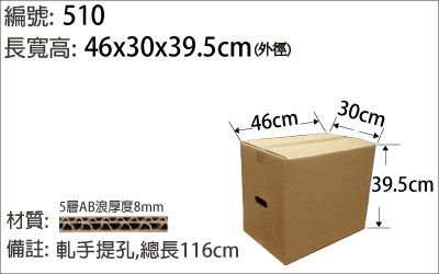 510紙箱，手提孔紙箱，好搬好用的紙箱
