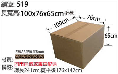 超大紙箱，大電視紙箱，大幅圖畫框箱，搬家，送修裝箱用紙箱