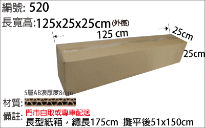 520加長型紙箱，特大紙箱，大型物品裝箱，維修用紙箱