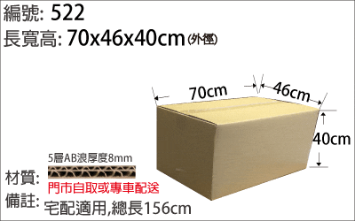 航空託運紙箱，搭飛機紙箱，大型公仔物品裝箱，維修用紙箱