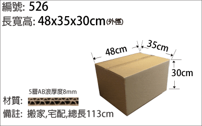 手提孔紙箱，包裝物品，寄貨用，維修用紙箱
