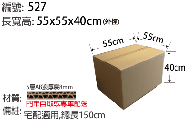 輪胎，鋁圈，圓形物品，航空託運紙箱，搭飛機紙箱，大型公仔物品裝箱，維修用紙箱