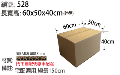 大型物品，外銷紙箱，航空託運紙箱，搭飛機紙箱，大型公仔物品裝箱，維修用紙箱