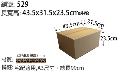 手提孔紙箱，包裝物品，寄貨用，維修用紙箱
