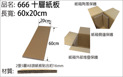 十層紙板，紙箱保護紙板