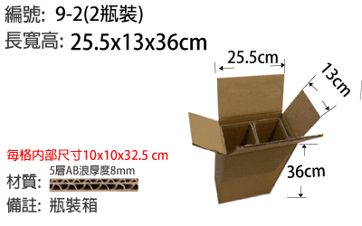 9-2瓶裝箱，酒瓶紙箱