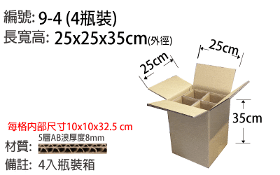 9-4瓶裝箱，酒瓶紙箱