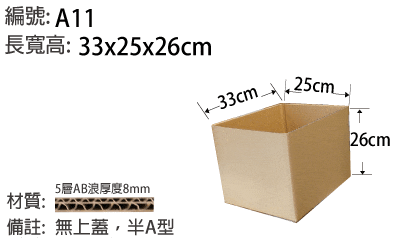 A22紙箱