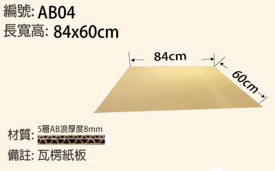 A3瓦楞浪紙