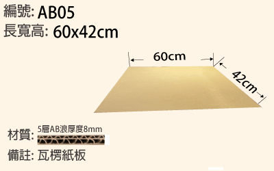 A3瓦楞浪紙