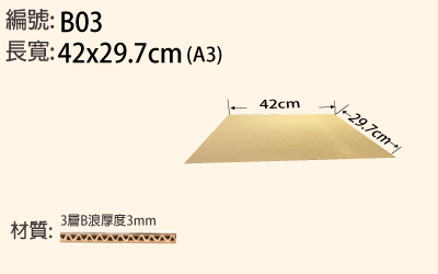 A3瓦楞浪紙