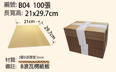 紙箱產品圖1
