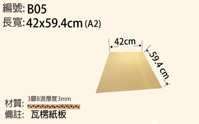 A4瓦楞紙板