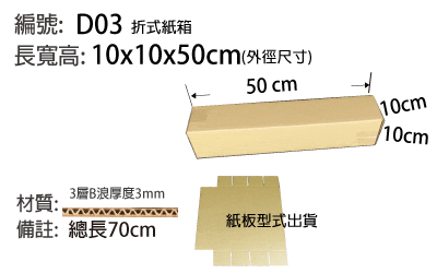 d03紙箱，長條形紙箱，紙張卷軸，紙筒裝箱
