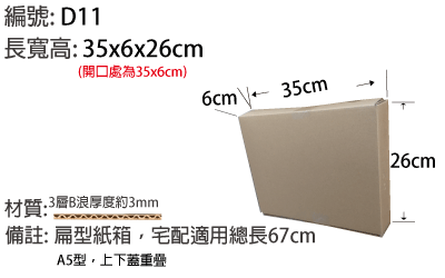 t01紙箱，產品出貨包裝，扁型紙箱，獎牌，卷軸，圖畫可用紙箱