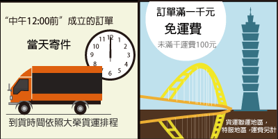中午12點前成立的訂單，當天寄件，到貨時間依大榮貨運排程，台北市新北市滿千免運
