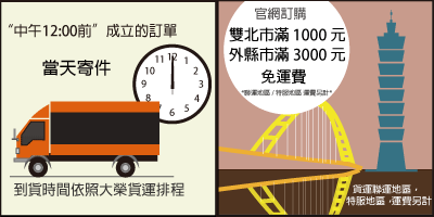 中午12點前成立的訂單，當天寄件，到貨時間依大榮貨運排程，台北市新北市滿千免運