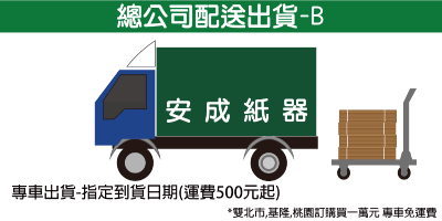 急件，指定出貨日，請用專車出貨訂購單，紙箱專車出貨，現成紙箱可加印刷