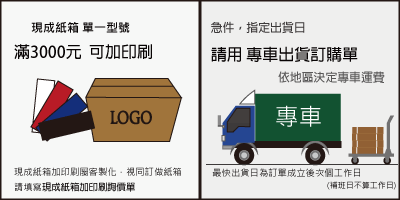 急件，指定出貨日，請用專車出貨訂購單，紙箱專車出貨，現成紙箱可加印刷