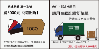 急件，指定出貨日，請用專車出貨訂購單，紙箱專車出貨，現成紙箱可加印刷
