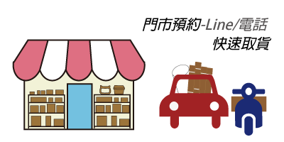 門市紙箱